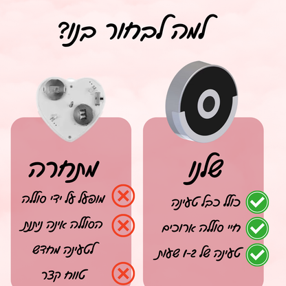 Bag Light – האור הקטן שמשנה הכול