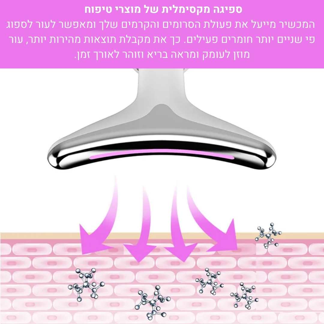 ליפט-נֶק - הסוף לקמטים בפנים ובצוואר